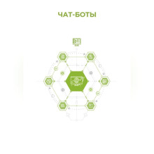 chat boty 1766302558