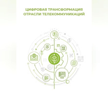 tsifrovaya transformatsiya otrasli telekommunikatsiy 1766308483